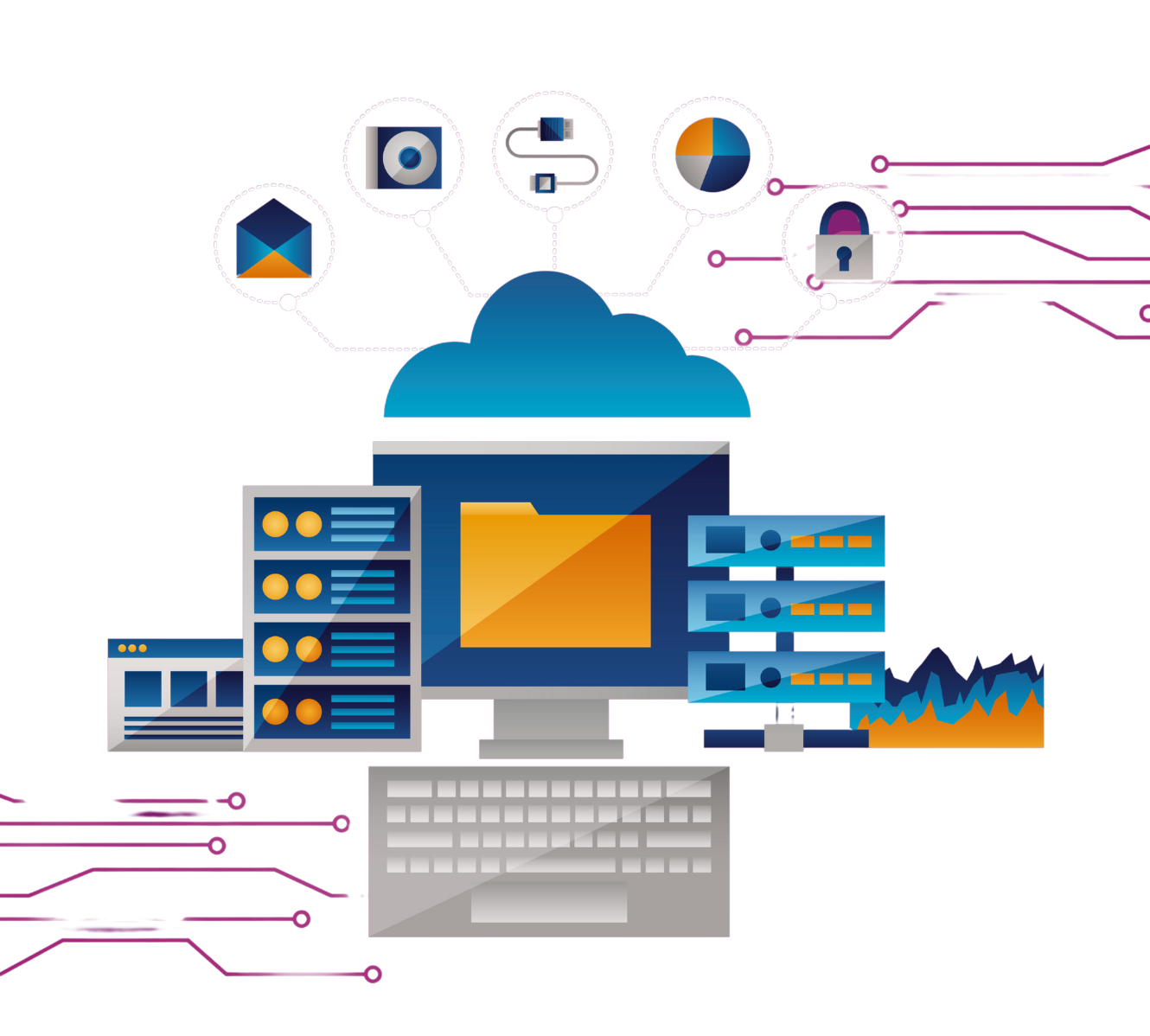 Our Microsoft Automation Services