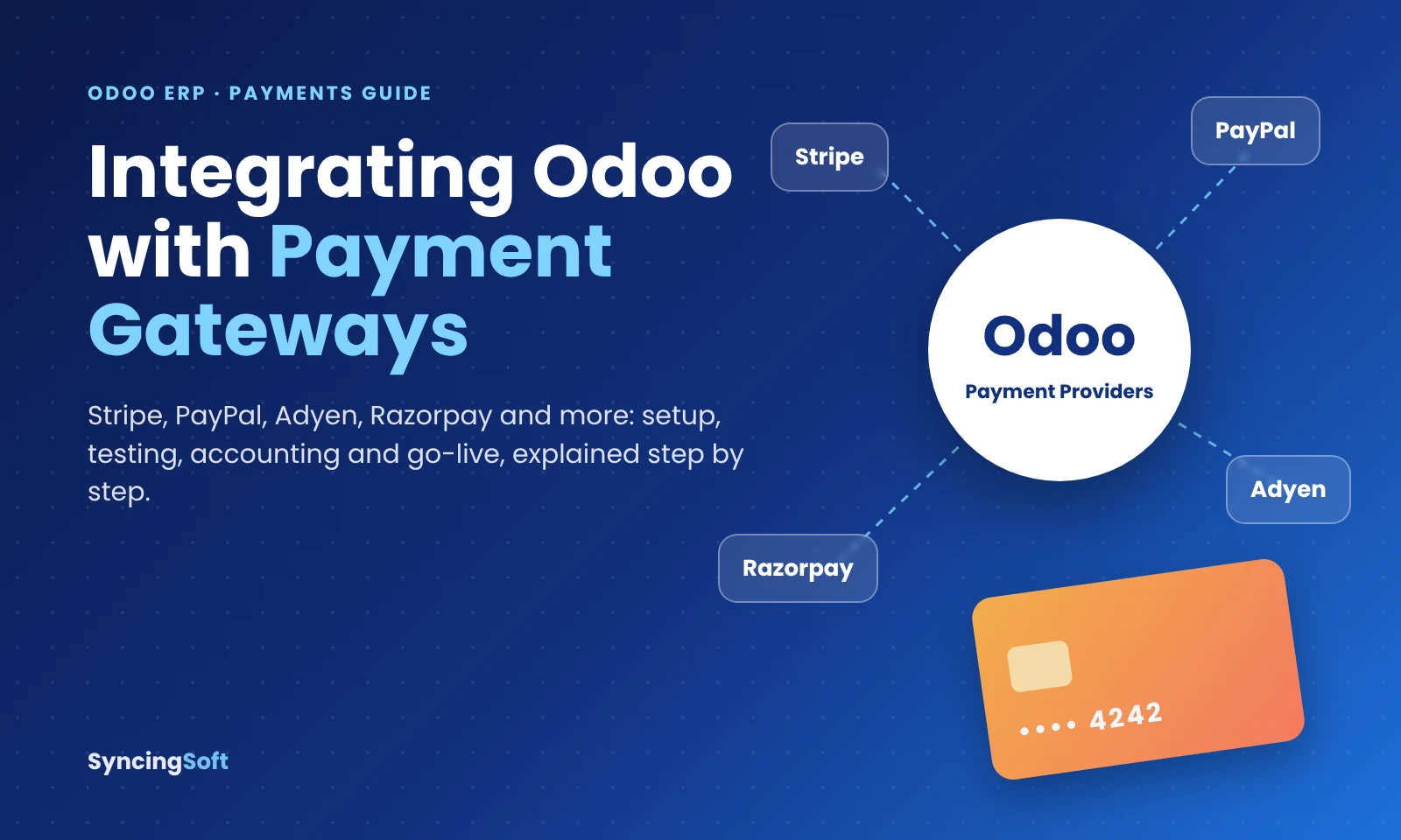 Odoo payment gateway integration guide featured image showing Odoo connected to Stripe, PayPal, Adyen and Razorpay